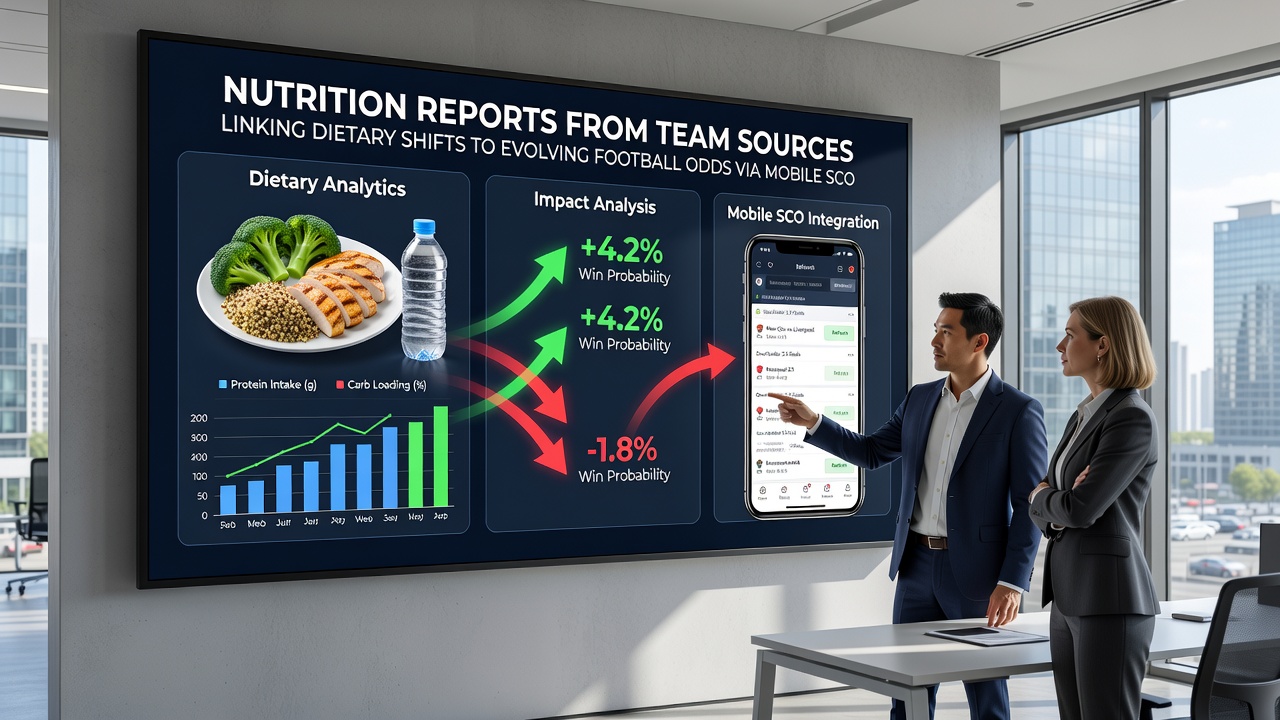 Mobile Apps verbinden Ernährungsdaten mit Fußballquoten